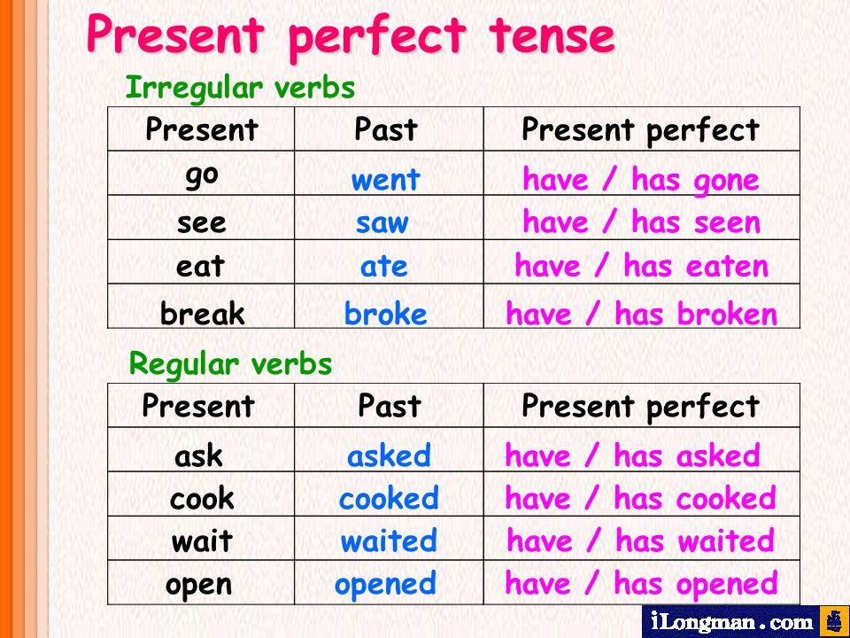irregular english verbs past tense
